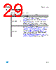 M24M01-R Datasheet HTML 29Page - STMicroelectronics 