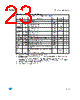 M24M01-R Datasheet HTML 23Page - STMicroelectronics 