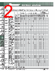 P-R Datasheet HTML 2Page - PANDUIT CORP. 