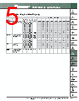 P-RHT6 Datasheet HTML 5Page - PANDUIT CORP. 