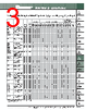 P-RHT6 Datasheet HTML 3Page - PANDUIT CORP. 