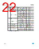M24M01-RMW6TG Datasheet HTML 22Page - STMicroelectronics 
