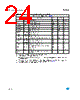 M24M01-RMW6TG Datasheet HTML 24Page - STMicroelectronics 