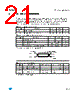 M24M01-RMW6G Datasheet HTML 21Page - STMicroelectronics 