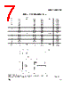BUH1015HI Datasheet HTML 7Page - STMicroelectronics 