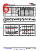 CD54HC00F3A.A Datasheet HTML 6Page - Texas Instruments 