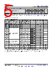 ESDS312DBVR Datasheet HTML 5Page - Texas Instruments 