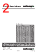 MP-R110A Datasheet HTML 2Page - Multicomp Pro 