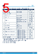 TS3011IYCT Datasheet HTML 5Page - STMicroelectronics 