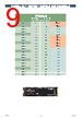 SCL-RHYTHM Datasheet HTML 9Page - Elma Electronic Ltd 