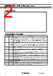 MB85RS2MLY Datasheet HTML 2Page - RAMXEED LIMITED 