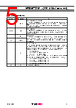 MB85RS2MTYPNF-GS-AWE2 Datasheet HTML 5Page - RAMXEED LIMITED 