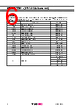 MB85RS2MTYPNF-GS-AWE2 Datasheet HTML 6Page - RAMXEED LIMITED 