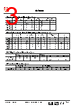 MB450-RFS433 Datasheet HTML 3Page - rfsolutions.ltd 