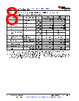 LM393DGKR Datasheet HTML 8Page - Texas Instruments 