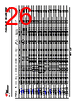 LM393DGKR Datasheet HTML 26Page - Texas Instruments 