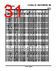 LM393DGKR.A Datasheet HTML 31Page - Texas Instruments 