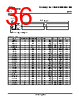 LM393DGKR.A Datasheet HTML 36Page - Texas Instruments 