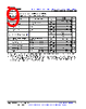 LM393DGKRG4 Datasheet HTML 9Page - Texas Instruments 