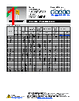 MF-R Datasheet HTML 1Page - Bourns Electronic Solutions 