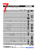 MF-R010 Datasheet HTML 7Page - Bourns Electronic Solutions 