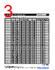 MF-R010 Datasheet HTML 3Page - Bourns Electronic Solutions 