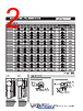 MF-RX030/72 Datasheet HTML 2Page - Bourns Electronic Solutions 
