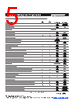 MF-RX030/72 Datasheet HTML 5Page - Bourns Electronic Solutions 