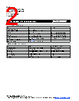 MF-R040 Datasheet HTML 2Page - Bourns Electronic Solutions 