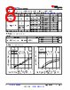 SN74LVC74APWR.A Datasheet HTML 8Page - Texas Instruments 