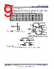 SN74LVC74APWRE4 Datasheet HTML 9Page - Texas Instruments 