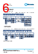 PCF0201XR-RBA Datasheet HTML 6Page - TT Electronics. 