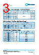 PCF1206XR-RBA Datasheet HTML 3Page - TT Electronics. 