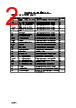 CAP-R Datasheet HTML 2Page - TM Electronics Inc 