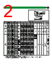 3.5-R3 Datasheet HTML 2Page - JST Mfg. Co., Ltd. 