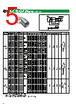 3.5-R3 Datasheet HTML 5Page - JST Mfg. Co., Ltd. 