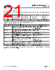 CY8CKIT-059 Datasheet HTML 21Page - Infineon Technologies AG 