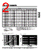 LMC1608TP-R11J Datasheet HTML 2Page - ABCO ELECTRONICS CO.LTD 