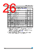 M24C64-R Datasheet HTML 26Page - STMicroelectronics 