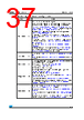 M24C64-R Datasheet HTML 37Page - STMicroelectronics 