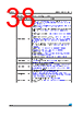 M24C64-R Datasheet HTML 38Page - STMicroelectronics 
