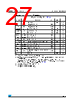 M24C32-R Datasheet HTML 27Page - STMicroelectronics 
