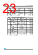 M24C32-R Datasheet HTML 23Page - STMicroelectronics 