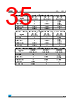 M24C64-RMB3 Datasheet HTML 35Page - STMicroelectronics 