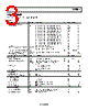 SSM2311CBZ-R2 Datasheet HTML 3Page - Analog Devices 