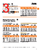 328-RX Datasheet HTML 3Page - Apex Electronics Co., Ltd 