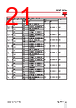 RGC2..75 Datasheet HTML 21Page - Carlo Gavazzi Holding AG 