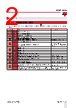 RGC3..65 Datasheet HTML 2Page - Carlo Gavazzi Holding AG 