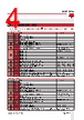 RGC3..65 Datasheet HTML 4Page - Carlo Gavazzi Holding AG 