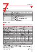 RGC3..65 Datasheet HTML 7Page - Carlo Gavazzi Holding AG 